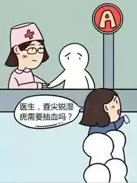 尖锐湿疣系列科普